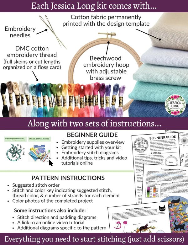 5" Beginner Butterfly Sampler Embroidery Kit - Shop at Persephone's Hearth