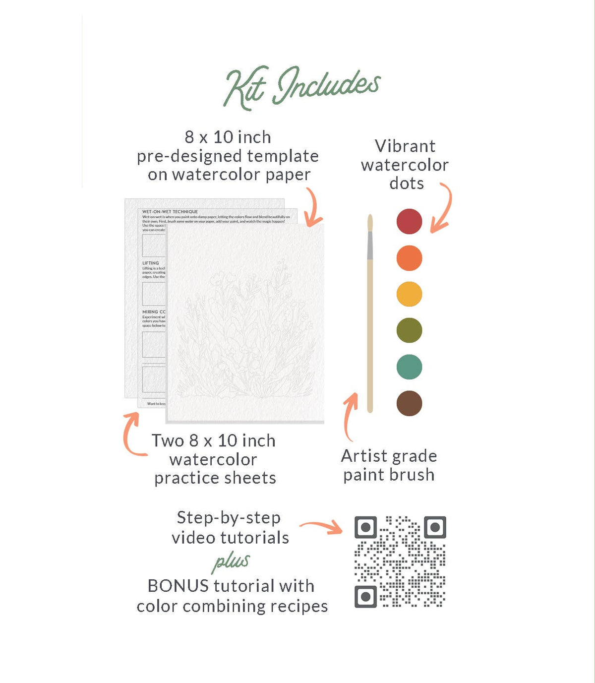 "Desert Cactus" All - In - One Beginner Watercolor Kit - Shop at Persephone's Hearth