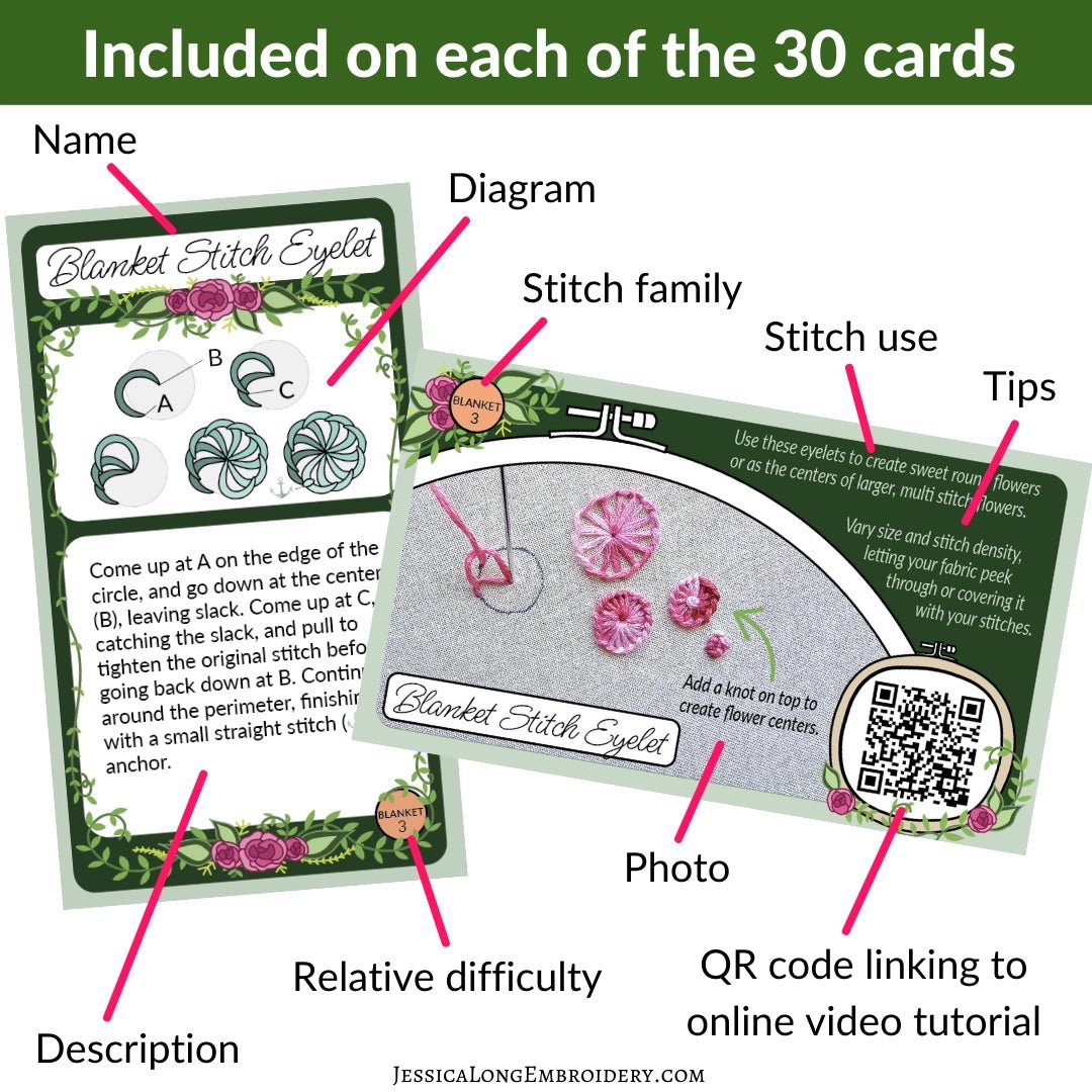 Expansion Deck: Beginner's Embroidery Stitch Companion Cards - Shop at Persephone's Hearth