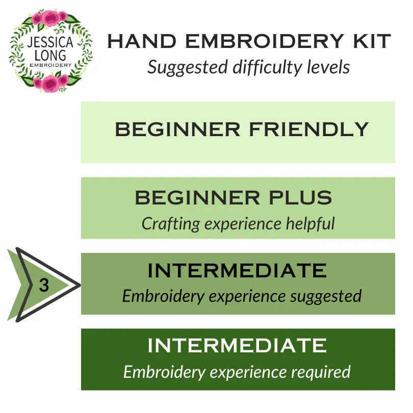 Jessica Long Embroidery Embroidery Kit *Pre-Order* 3" Otterly Adorable Ornament Embroidery Kit