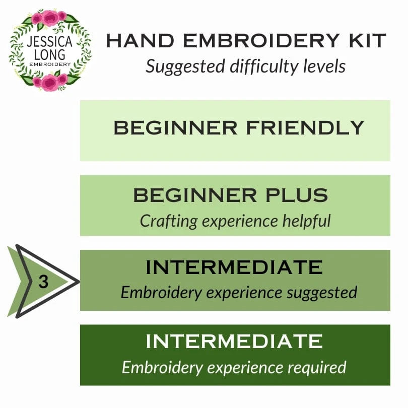 Jessica Long Embroidery Embroidery Kit *Pre-Order* 5" Fall in Love Embroidery Kit