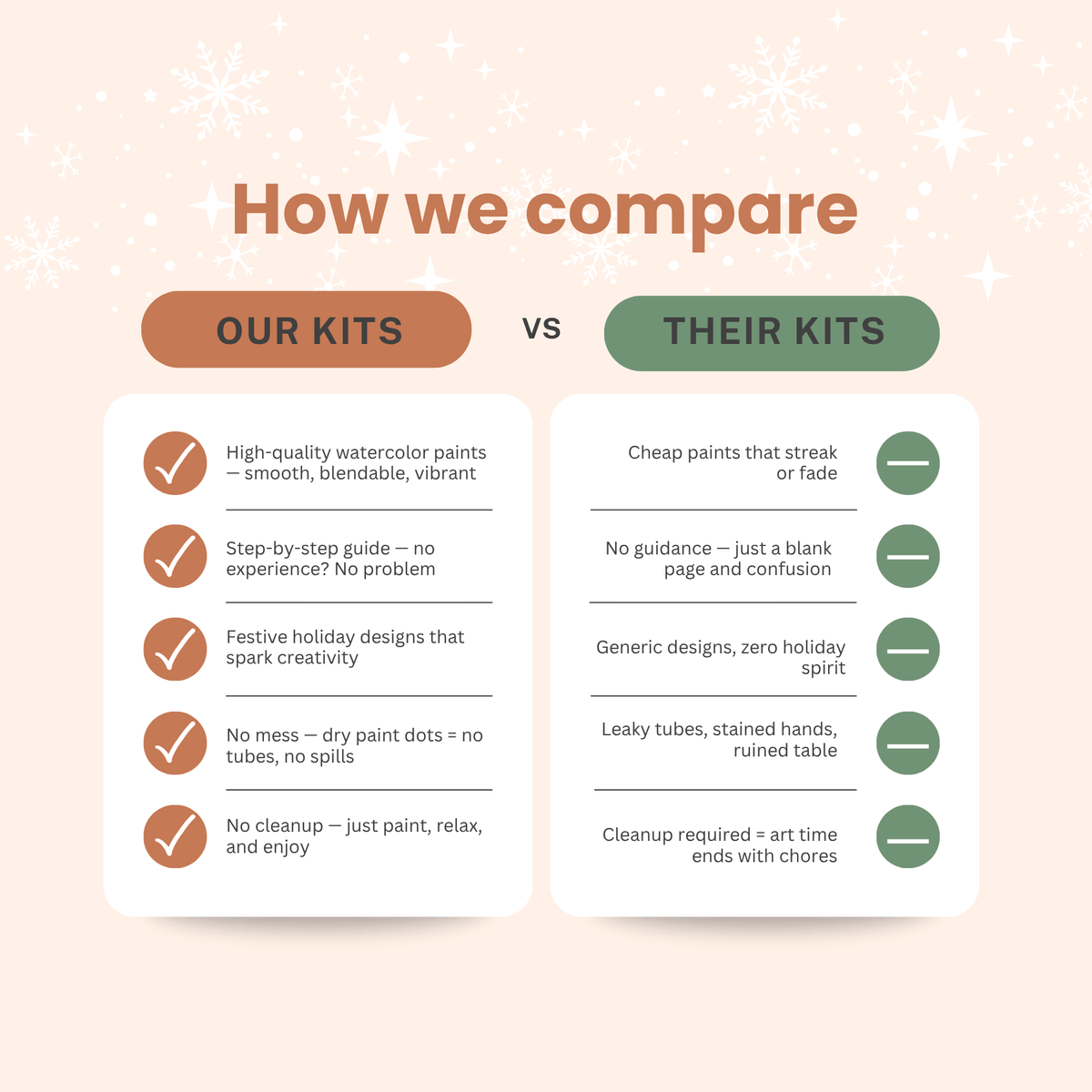 Limited Edition "Floral Pumpkin" All - In - One Watercolor Kit - Shop at Persephone's Hearth