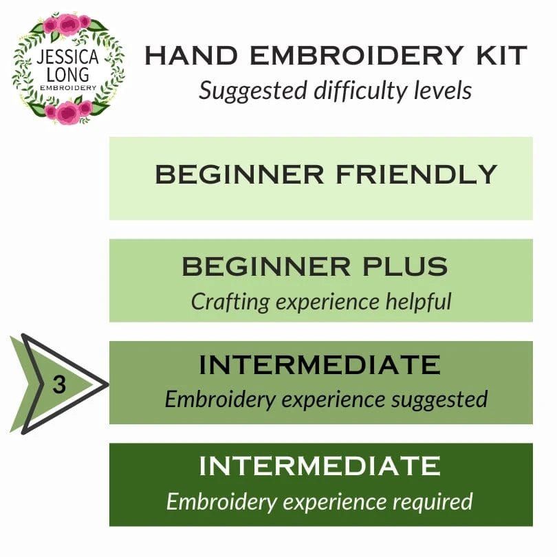 *Pre - Order* 5" Fall in Love Embroidery Kit - Shop at Persephone's Hearth