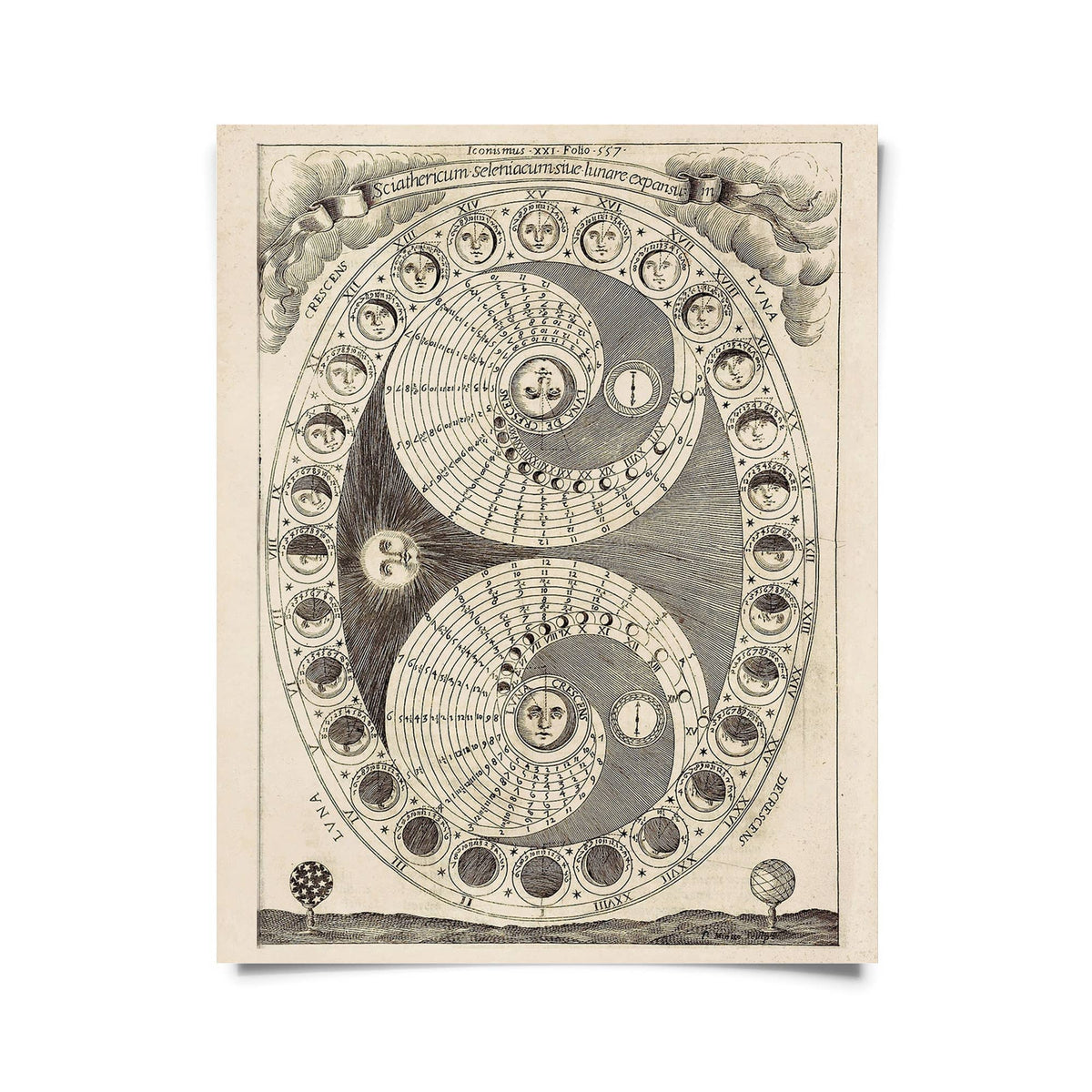 Vintage Moon Phases Chart Print, 14" x 11" - Shop at Persephone's Hearth